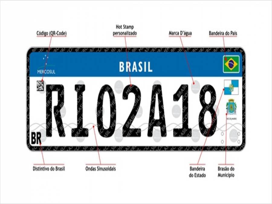 Detran-RJ começa a implantar placa mercosul - Portal Ururau - Site de ...